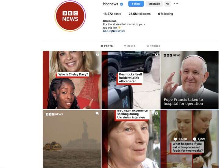 Ranked: News publishers' Instagram growth from 2021 to 2023