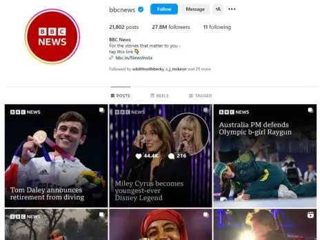 Two news publishers have 20m+ Instagram followers: Leading UK and US titles ranked Two news publishers have 20m+ Instagram followers: Leading UK and US titles ranked