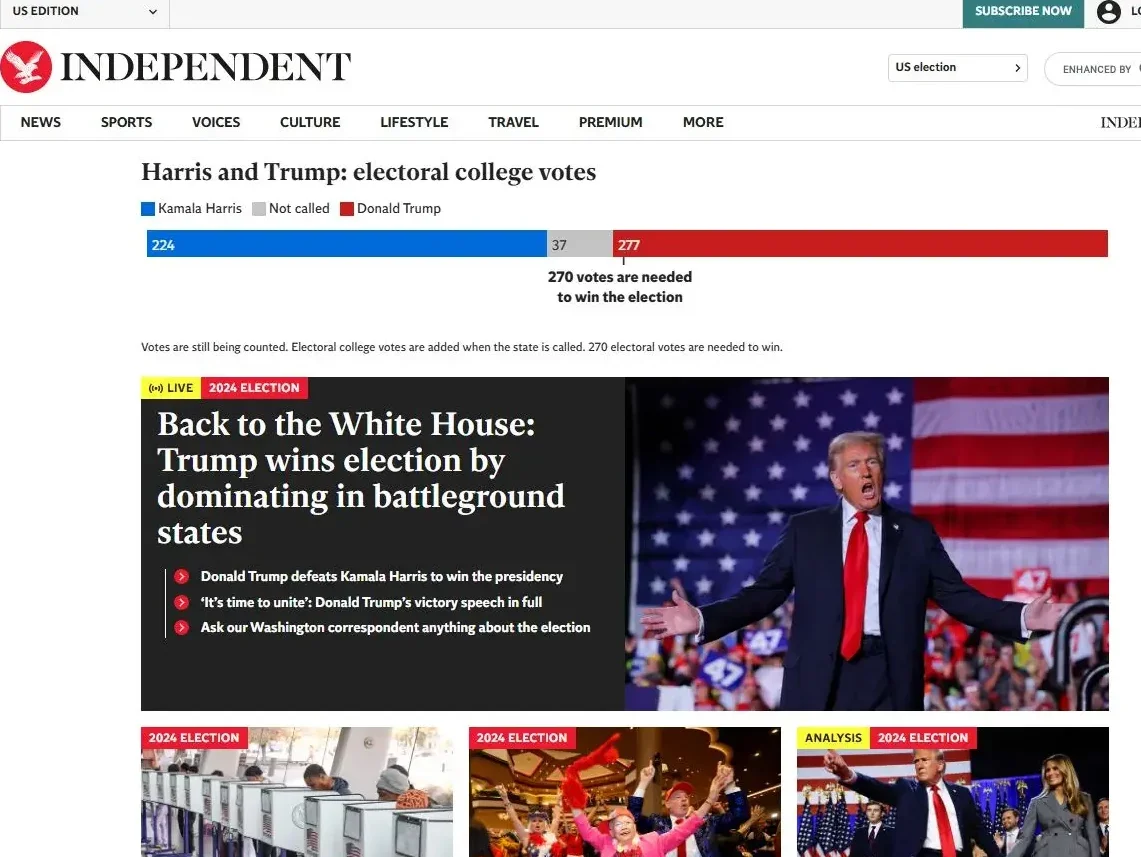 Comscore data: Independent overtook Mail and Guardian in US in September Comscore data: Independent overtook Mail and Guardian in US in September